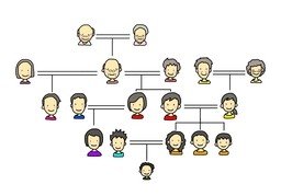 祖先のイラスト