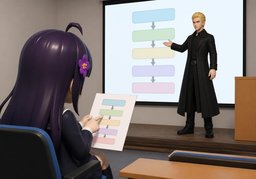 Gliederungのイラスト