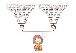 家谱のイラスト