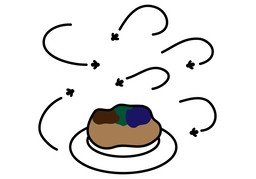 臭のイラスト