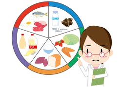 nutriciónのイラスト