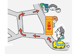 rodeoのイラスト