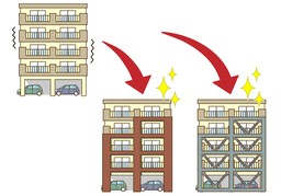 举措のイラスト