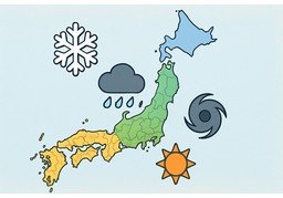 气候のイラスト