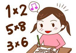 multiplicaciónのイラスト