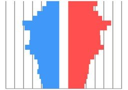 demográficoのイラスト
