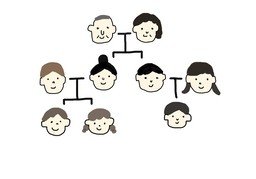 堂弟のイラスト